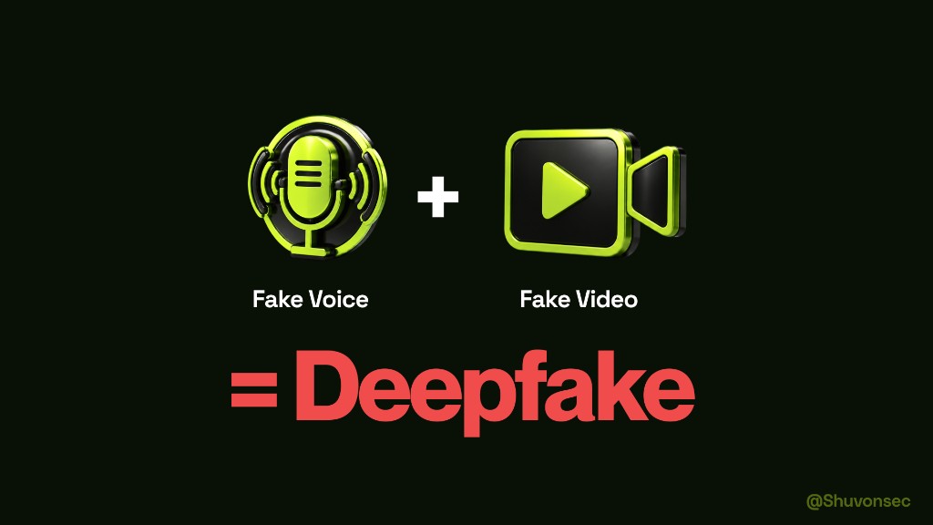 Fake voice plus fake video equals deepfake.