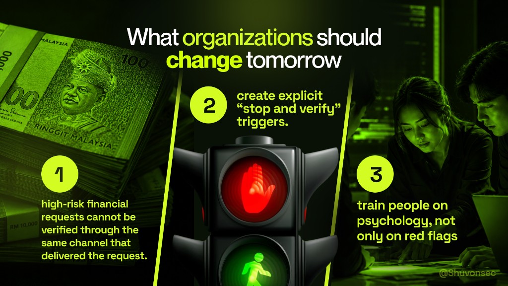 What organisations should change tomorrow: high-risk financial requests cannot be verified through the same channel that delivered them, create explicit stop-and-verify triggers, train people on psychology rather than only red flags.